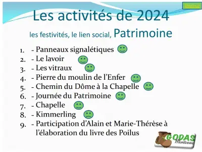 activités 2024