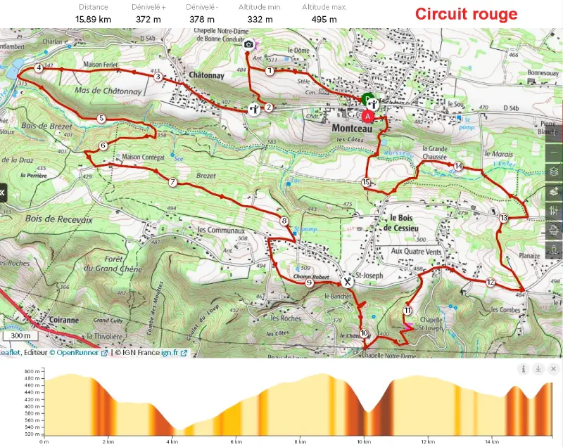 circuit rouge 2026