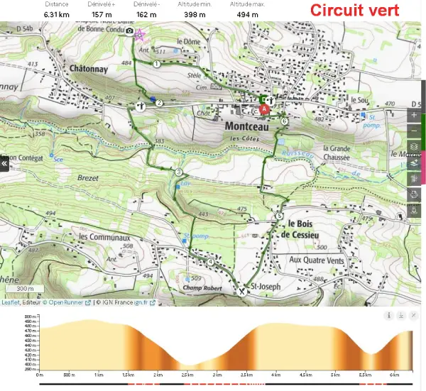 Circuit vert 2025